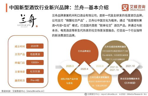 艾媒咨詢 2021 2022年中國(guó)低度酒行業(yè)現(xiàn)狀與發(fā)展趨勢(shì)研究報(bào)告